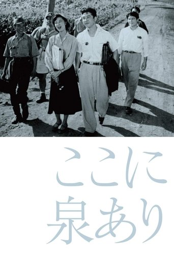 Poster of Here Is a Spring