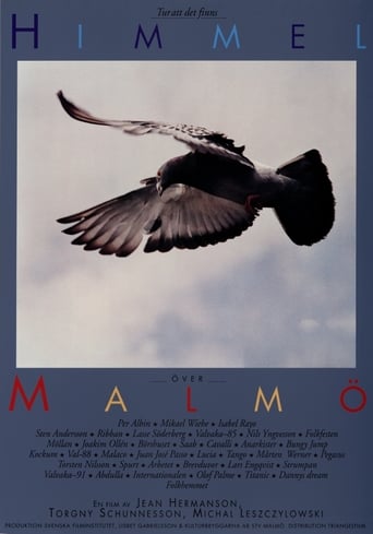 Poster of Sky Above Malmö