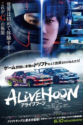 Poster of Alive Drift