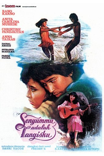 Poster of Senyummu adalah Tangisku