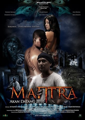 Poster of Mantra