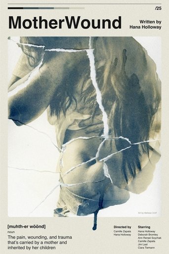 Poster of MotherWound