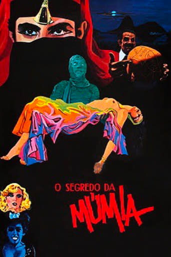 Poster of The Secret of the Mummy