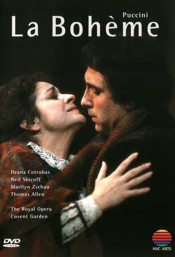 Poster of La Bohème