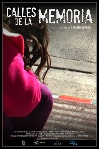 Poster of Calles de la memoria