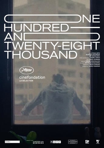 Poster of One Hundred and Twenty-Eight Thousand