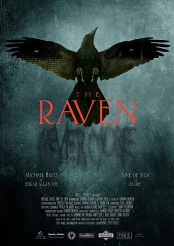 Poster of The Raven