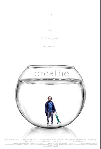 Poster of Breathe