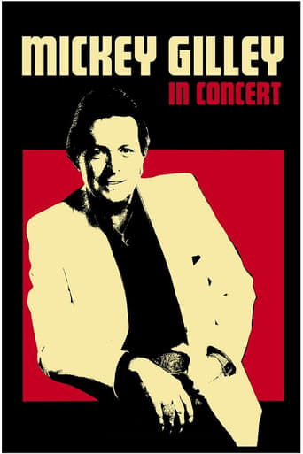 Poster of Mickey Gilley: In Concert