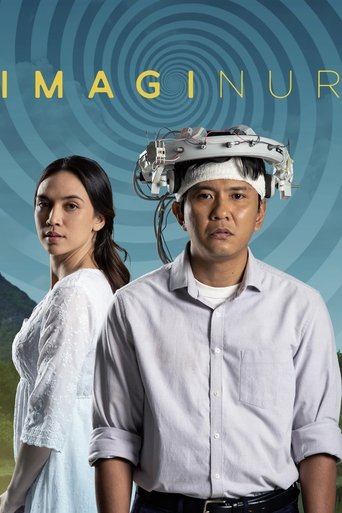 Poster of Imaginur