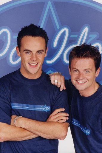 Poster of Pop Idol