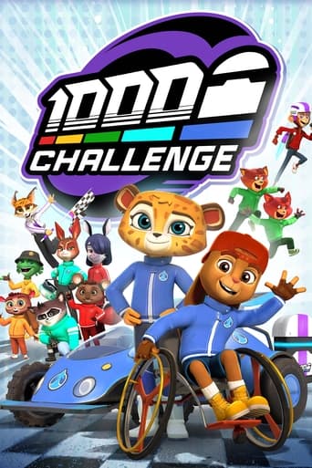 Poster of Mille Bornes Challenge