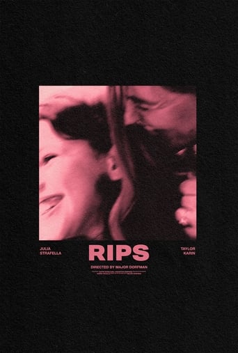 Poster of Rips