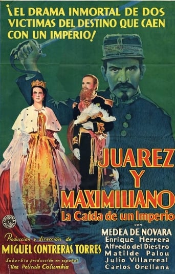 Poster of Juarez and Maximilian