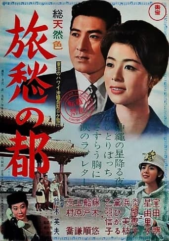 Poster of Long Way to Okinawa