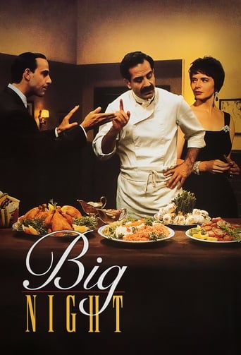 Poster of Big Night