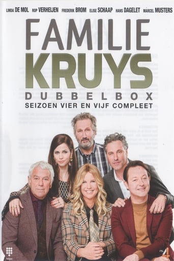 Portrait for Familie Kruys - Season 4