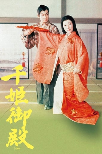 Poster of Princess Sen in Edo