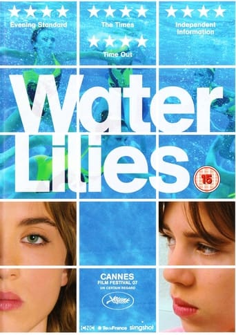 Poster of Water Lilies