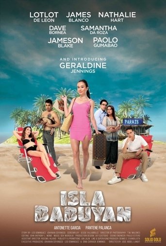 Poster of Isla Babuyan