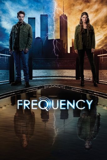 Poster of Frequency