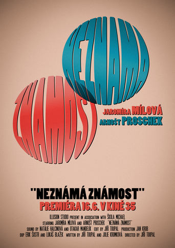 Poster of Neznámá Známost