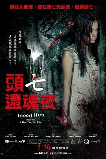 Poster of Blood Ties