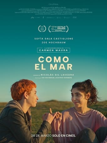 Poster of Como el mar