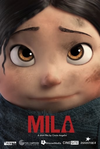 Poster of Mila