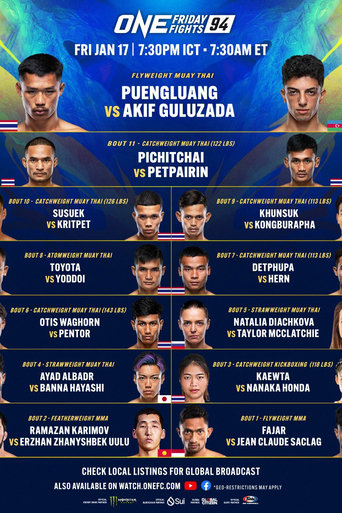 Poster of ONE Friday Fights 94: Puengluang vs. Guluzada