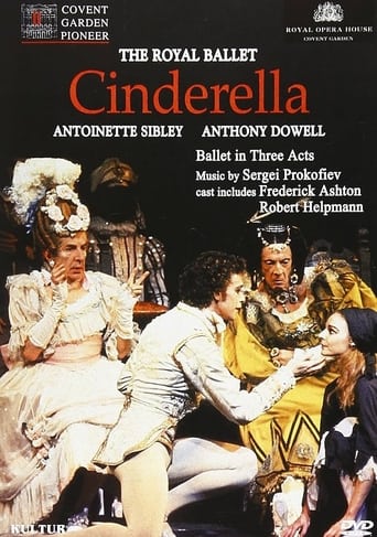 Poster of Cinderella