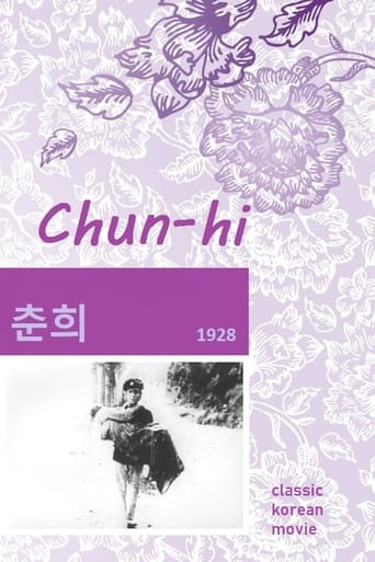 Poster of Chunhui