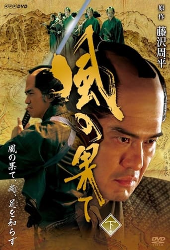 Poster of The End of the Wind