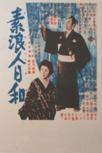 Poster of 素浪人日和