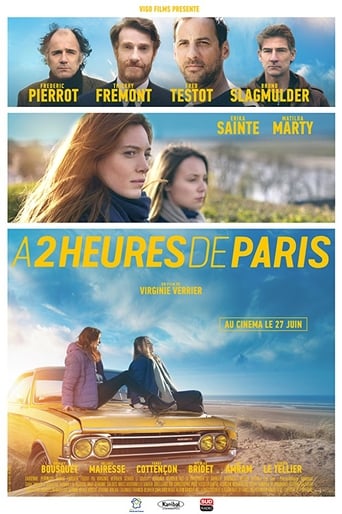 Poster of 2 Hours from Paris