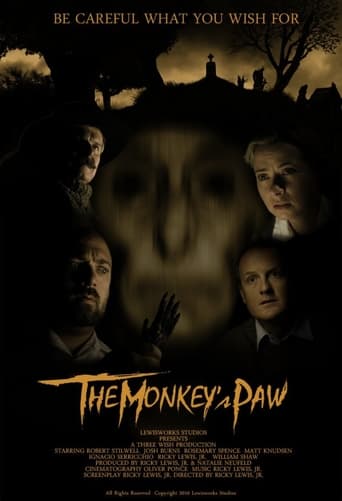 Poster of The Monkey’s Paw