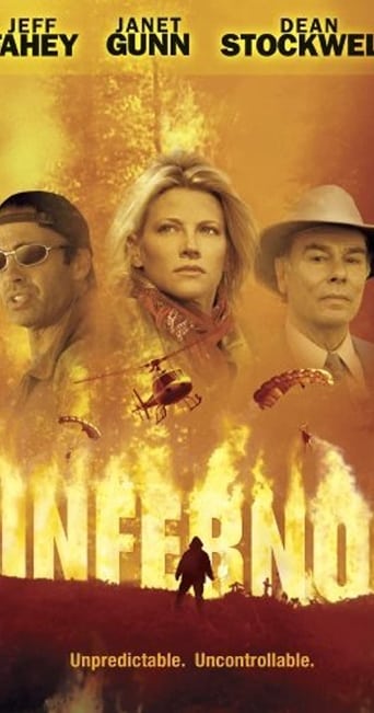 Poster of Inferno