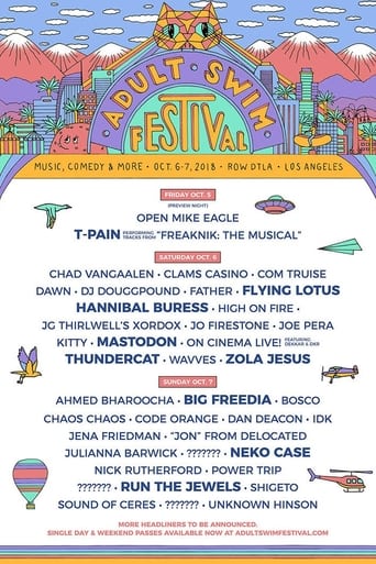 Poster of Adult Swim Festival Presents: Run the Jewels