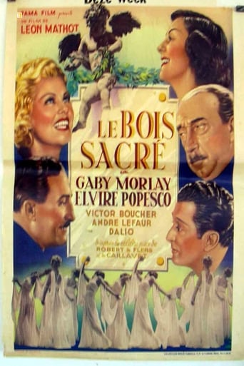 Poster of Sacred Woods