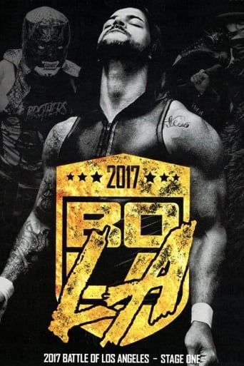 Poster of PWG: 2017 Battle of Los Angeles - Stage One