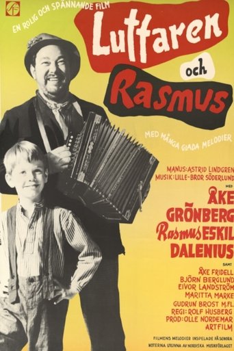 Rasmus and the Vagabond Poster of Rasmus and the Vagabond