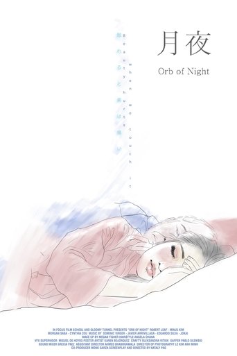 Poster of Orb of Night