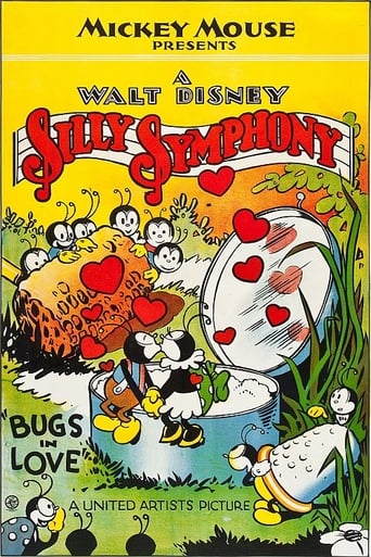 Poster of Bugs in Love