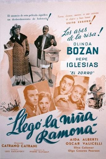 Poster of Llegó la niña Ramona