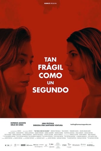 Poster of Tan frágil Como un Segundo