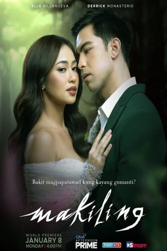 Poster of Makiling