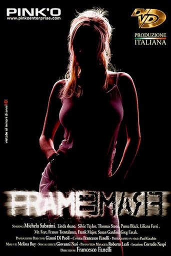 Poster of Frame