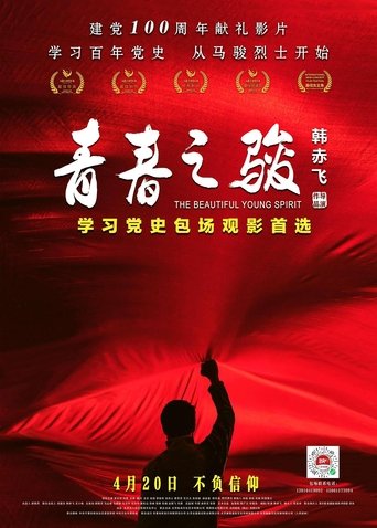 Poster of Youth of Talent