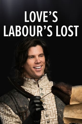 Poster of Love's Labour's Lost