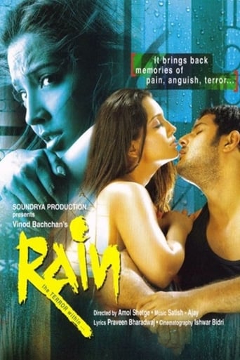 Poster of Rain: The Terror Within...